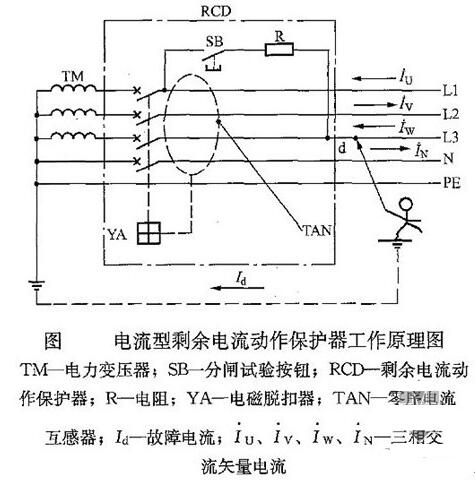 安徽得潤(rùn)電氣技術(shù)有限公司，開(kāi)關(guān)柜專業(yè)制造商，全國(guó)統(tǒng)一定制熱線：400-0551-777