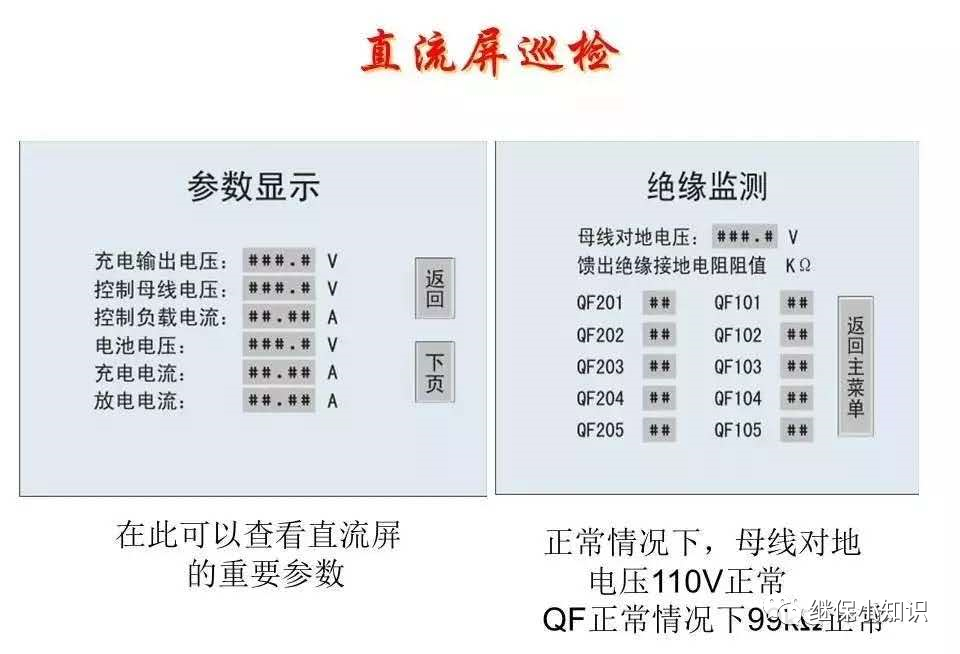 直流屏檢查項(xiàng) 直流屏檢查項(xiàng)