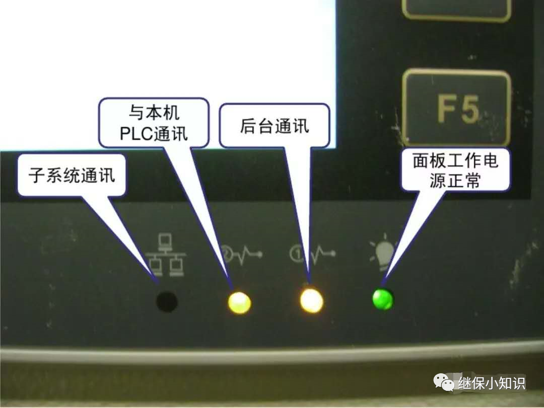 直流屏檢查項(xiàng) 直流屏檢查項(xiàng)