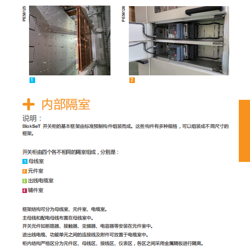 施耐德授權(quán)柜BlokSeT內(nèi)部說明 施耐德授權(quán)柜BlokSeT內(nèi)部說明