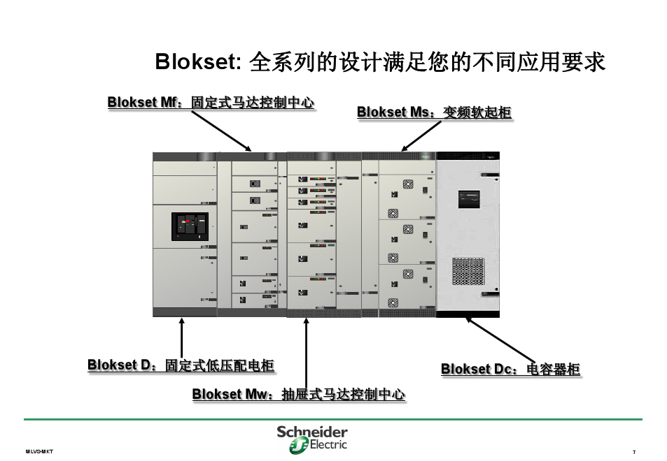 施耐德B柜生產(chǎn)商，400-128-7988
