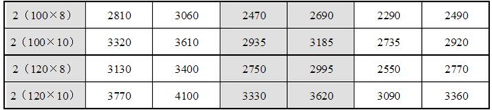 安徽得潤(rùn)電氣技術(shù)有限公司，全國(guó)統(tǒng)一客服熱線：400-0551-777