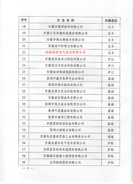 安徽得潤電氣 高低壓開關(guān)柜 變頻柜 咨詢熱線4000551777 安徽得潤電氣 高低壓開關(guān)柜 變頻柜 咨詢熱線4000551777