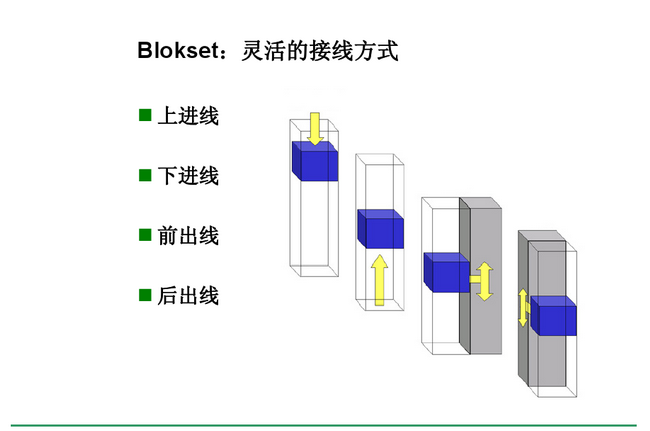 得潤電氣blokset低壓開關(guān)柜 咨詢熱線:400-128-7988 得潤電氣blokset低壓開關(guān)柜 咨詢熱線:400-128-7988