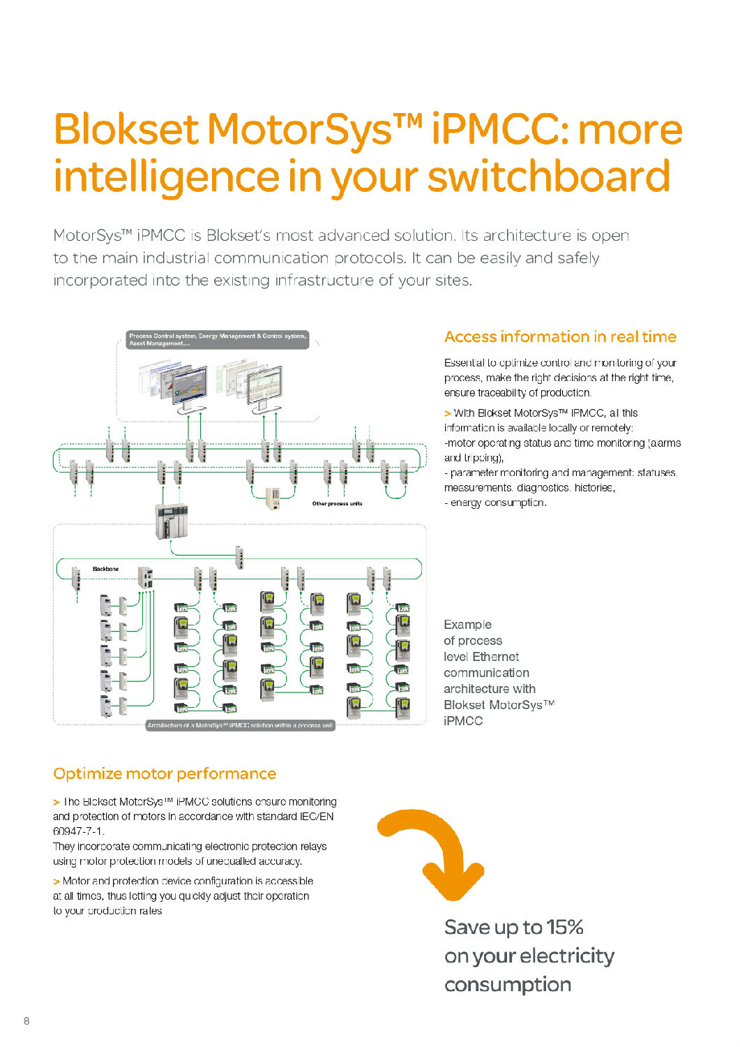 施耐德BlokSeT低壓柜英文說(shuō)明書(shū) 施耐德BlokSeT低壓柜英文說(shuō)明書(shū)