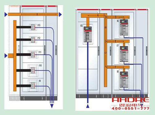 安徽得潤(rùn)電氣 高低壓開(kāi)關(guān)柜 配電箱 廠家 電話:400-0551-777 qq:3176885416 安徽得潤(rùn)電氣 高低壓開(kāi)關(guān)柜 配電箱 廠家 電話:400-0551-777 qq:3176885416