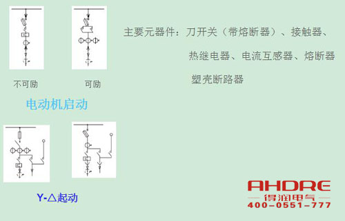 安徽得潤(rùn)電氣 高低壓開(kāi)關(guān)柜 配電箱 廠家 電話:400-0551-777 qq:3176885416 安徽得潤(rùn)電氣 高低壓開(kāi)關(guān)柜 配電箱 廠家 電話:400-0551-777 qq:3176885416