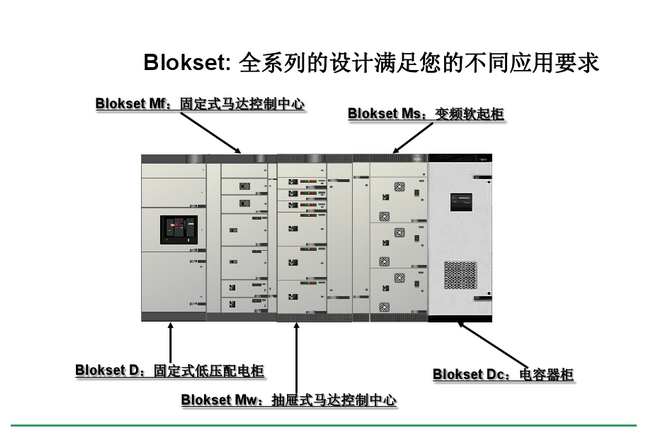 施耐德Blokset低壓配電柜 得潤電氣 400-128-7988 施耐德Blokset低壓配電柜 得潤電氣 400-128-7988