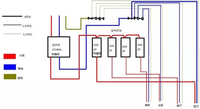 安徽得潤(rùn)電氣 電器開關(guān)柜 成套設(shè)備 廠家 價(jià)格 電話:400-0551-777 qq:3176885416 安徽得潤(rùn)電氣 電器開關(guān)柜 成套設(shè)備 廠家 價(jià)格 電話:400-0551-777 qq:3176885416